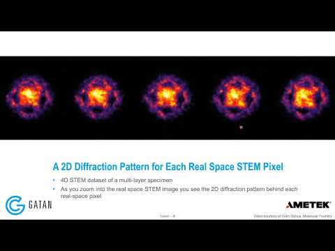 Diffraction Workshop hosted by Gatan & AIF