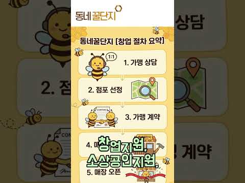 왜 나만 늦게 알았을까? #동네꿀단지 #사업가 #창업지원 #창업 #정보