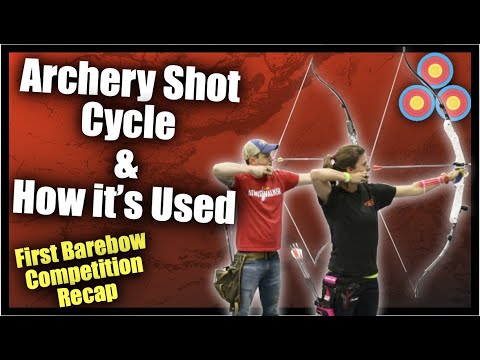 Archery Shot Cycle or Shot Routine & How to Create One