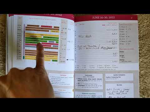 June 2022:  Planting by the Moon Tips and Know - How for the month ahead