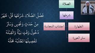 صورة 07شرح النظم البين في الفقه المتعين - عامر بهجت (شروط الصلاة)