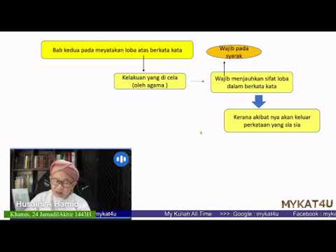379. Kuliah Ustaz Husaini Abd Hamid (KUSHAH) Maghrib ~ Isyak