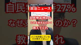 自民党支持27%。なぜ支持するのか教えてくれ