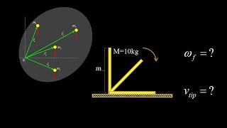 Potential energy of a rigid body formula, and quick example of rigid body potential.