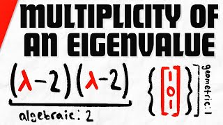 Algebraic and Geometric Multiplicity of Eigenvalues | Linear Algebra