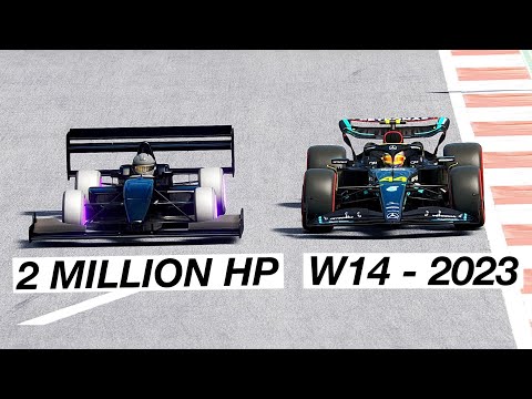 Mercedes F1 2023 vs 2 MILLION HP Formula Jet Engine - Lapped in only 1 LAP at Monza