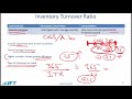 Level I CFA: FRA Financial Analysis Techniques-Lecture 2