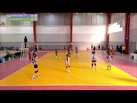 14 - Accion Juvenil vs Club Arroyito - Fase de Grupos - Provincial 2026 Sub 14 - 🔴 EN VIVO