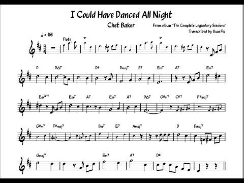 I Could Have Danced All Night - Chet Baker