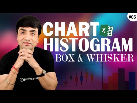 Excel Charts and Graphs How to make a chart or Graph in Excel in Hindi Chart Basics Explained