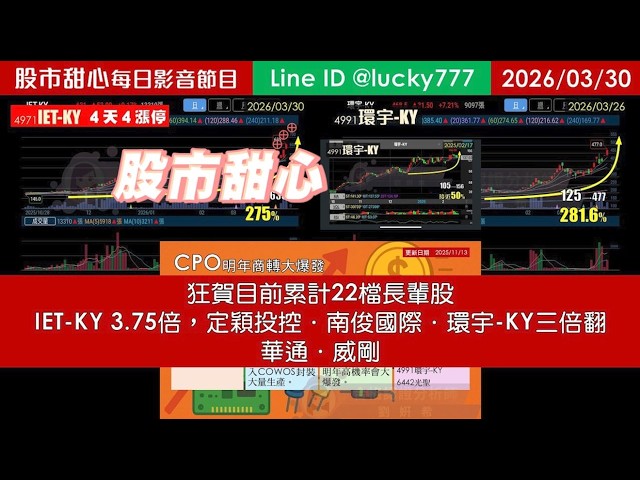 0330【甜心盤後節目】【鐵粉專案帶您掌握長輩股喔】狂賀目前累計22檔長輩股！IET-KY 3.75倍，定穎投控．南俊國際．環宇-KY三倍翻，華通．威剛！