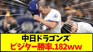 ⚾ 2026年日本プロ野球ハイライト｜クラッチプレーと勝利の瞬間