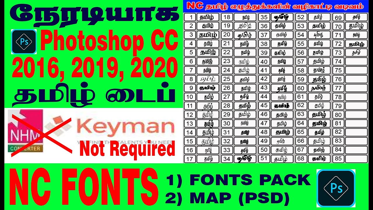 How to download NC Fonts