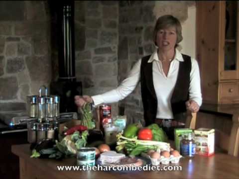 Fast Weight Loss Diet - Lose 14lb in 5 days