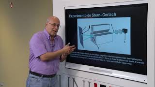 Eletromagnetismo – Aula 04 – Spin