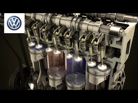 Der VW Golf: TSI evo Motor für Effizienz und Dynamik.