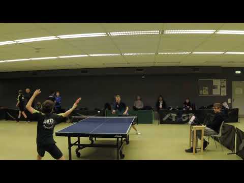 221113 DrDiv, Gustav Strecker Christensen - Sebastian Søndergaard