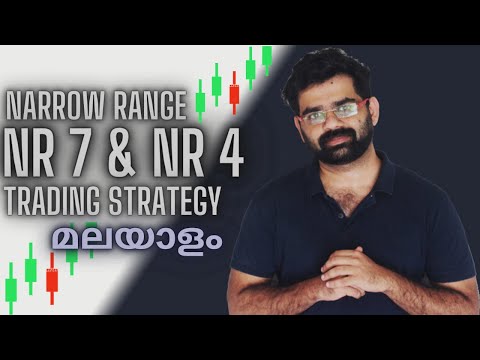 NR7 & NR4 (Narrow Range Breakout )Trading Strategy Malayalam