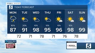 Download lagu Henry's evening forecast: Sunday, July 17, 2022 mp3 Download lagu Henry's evening forecast: Sunday, July 17, 2022 mp3