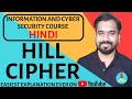 Hill Cipher Encryption Explained in Detail with Solved Example in Hindi