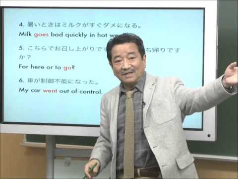 コンピュータ理工学科 学力増進号　英語　「口語表現」編