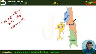 মাস্টার ক্লাস-২৭