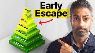 7 Levels of Financial Freedom: Which One Are You Stuck In?