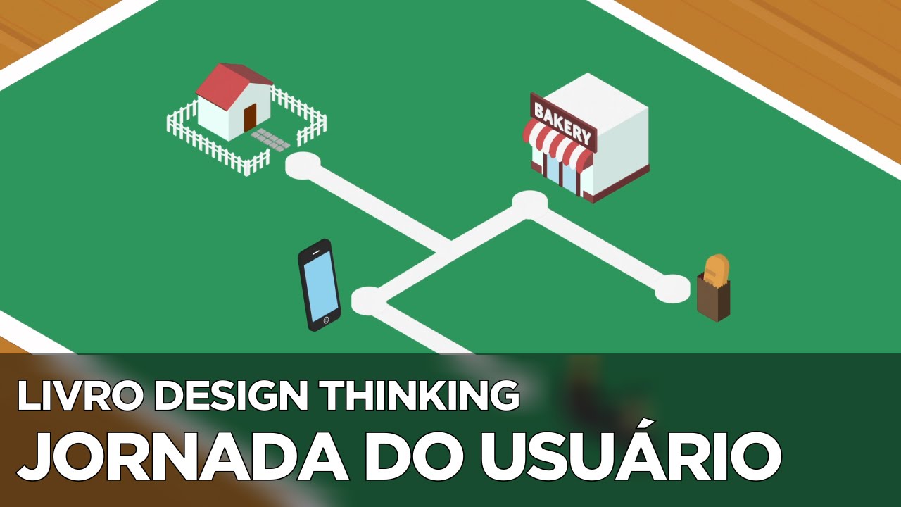 Fique por dentro da Jornada do Usuário - Livro Design Thinking
