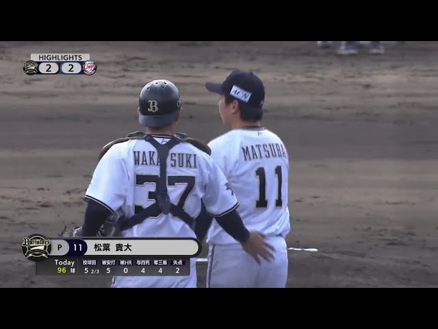 3/13	バファローズ対ライオンズ ハイライト