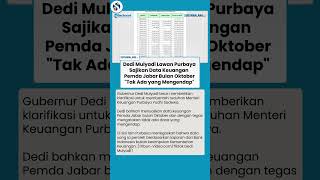 Dedi Mulyadi Lawan Data! Sajikan Laporan Keuangan Jabar ke Purbaya, Buktikan Dana Tidak Mengendap