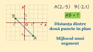 Distanta dintre doua puncte in plan, mijlocul unui segment | Matera.ro