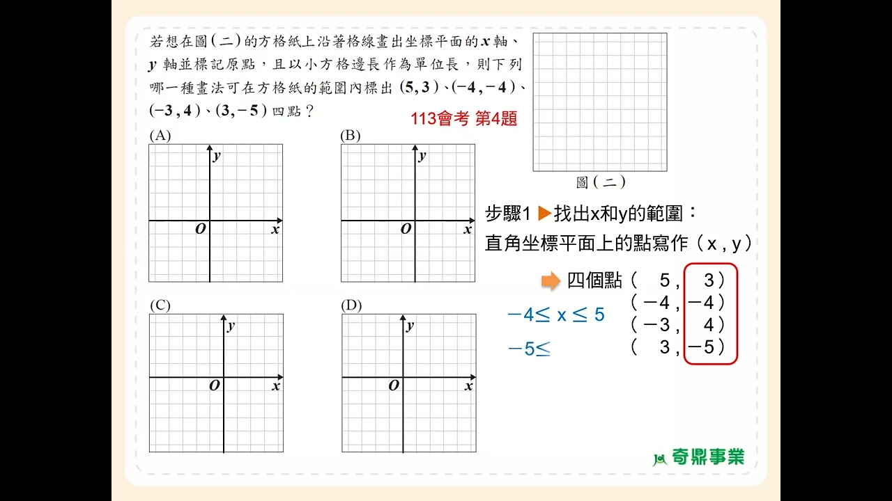 P.61 經典1第1題