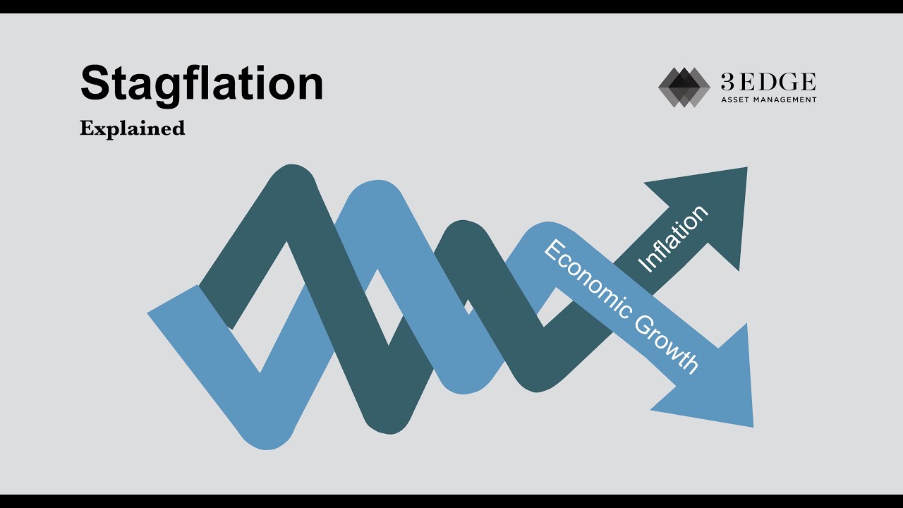 Stagflation Explained: Week in Review May 22, 2021