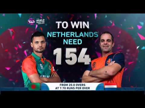 ICC #WT20  Bangladesh vs Netherlands Highlights