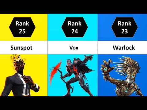 Best 7 Stars To Rank UP | MCOC 2024 | Marvel Contest Of Champions