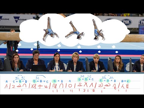 How Exactly is Gymnastics Judged? (A Beginner's Guide)