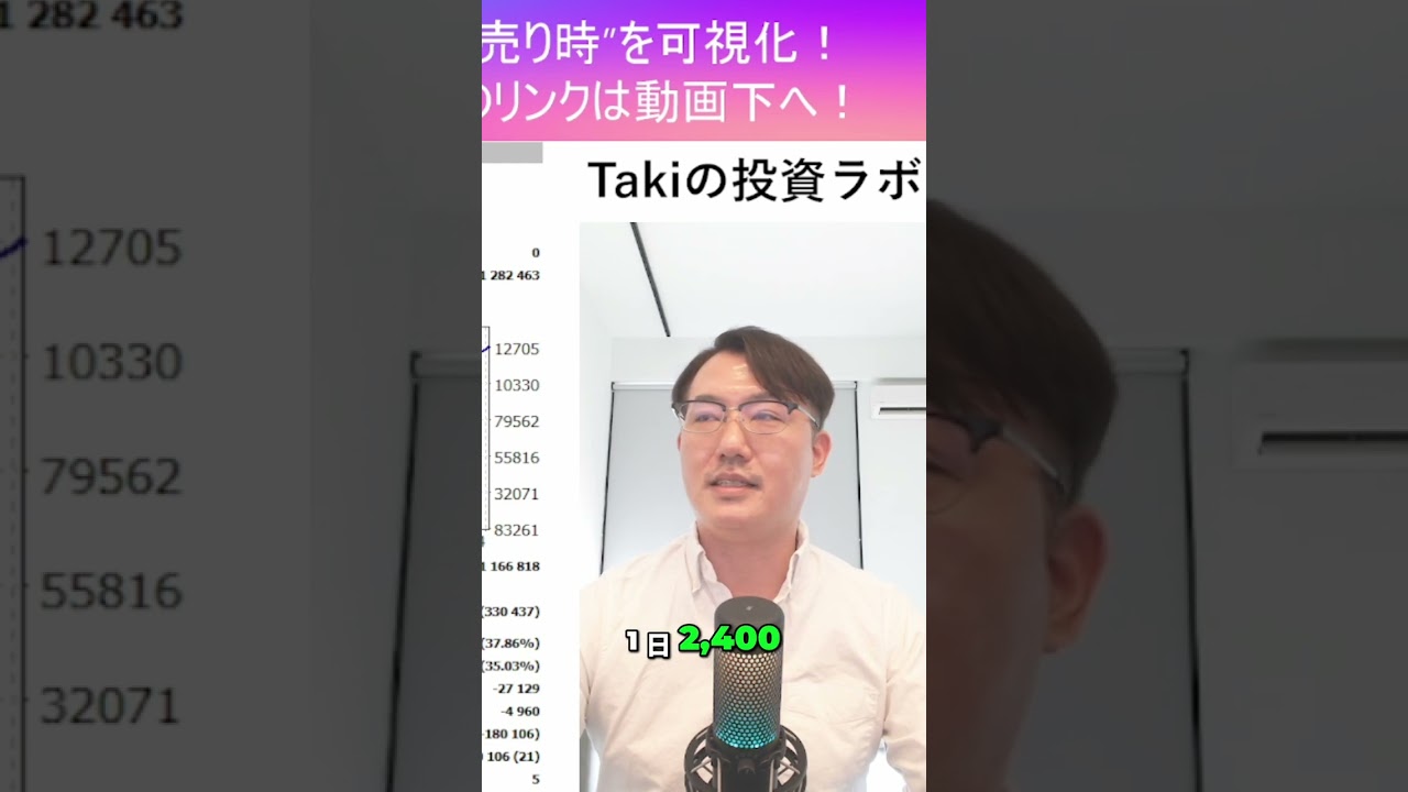 15万円から128万円へ！AIトレードで利益を伸ばす #shorts