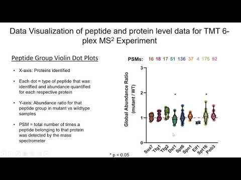 B4B: Module 10 - MultiOMICs data analysis