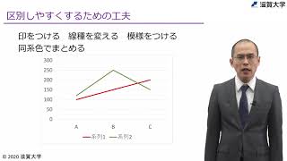 PPDACサイクルの各段階で必要なこと(2)