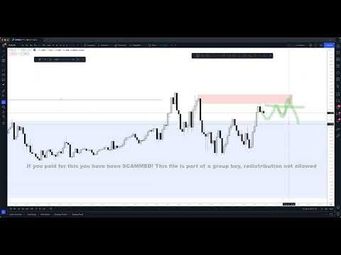 Forex Trading for Beginners – Part 2 | Advanced Concepts, Risk Management & Consistency