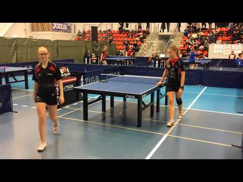 180127 TOP12, Pg3, Anna V Ansø - Amalie Ipsen