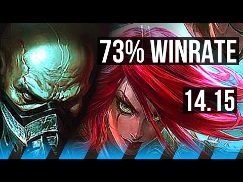 URGOT vs KATARINA (MID) | 73% winrate, 7 solo kills, Legendary, 11/4/9 | EUNE Diamond | 14.15