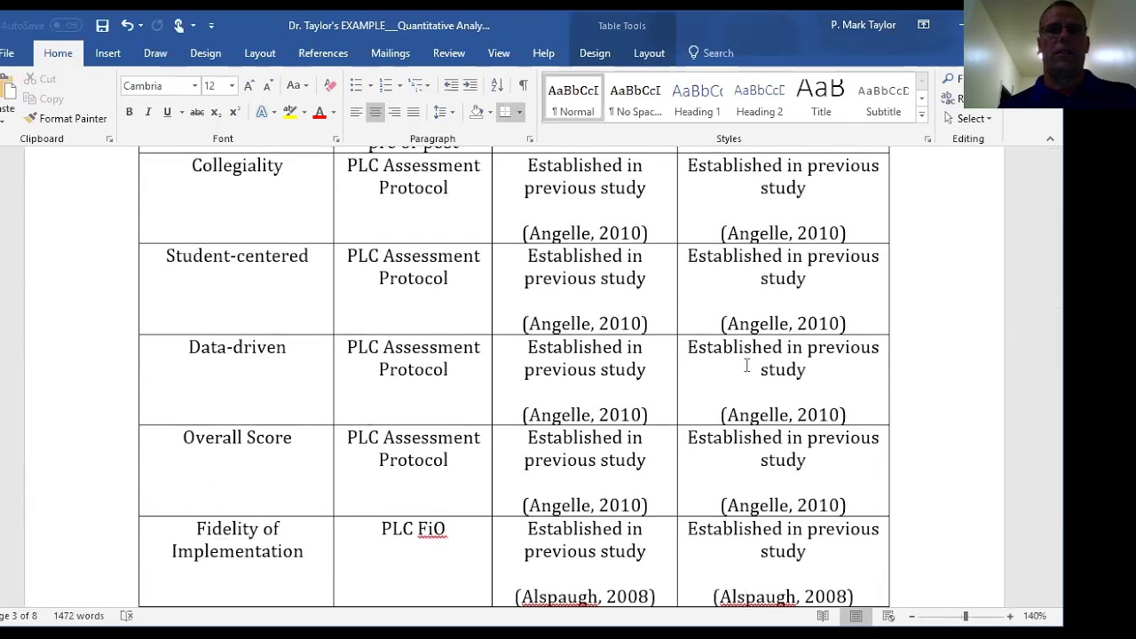 filling out QUANTITATIVE ANALYSIS worksheet -- Dr. Taylor's EXAMPLE