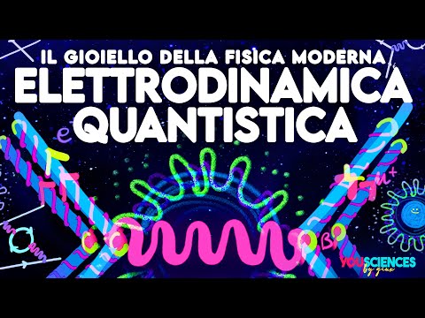 The Amazing Story of Quantum Electrodynamics (QED): The Jewel of Modern Physics!