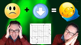 Feel Stressed? Try This And Feel Better!