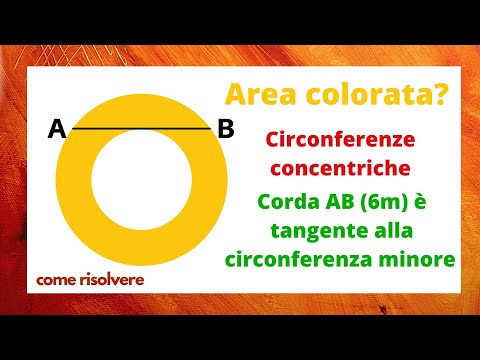 🤔 Sai trovare l´AREA della CORONA CIRCOLARE? – Esercizio svolto ✔