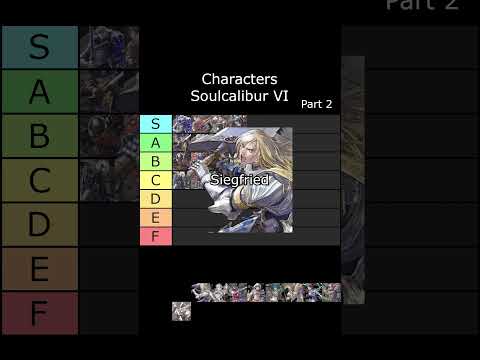 Tier List - Characters - Soulcalibur VI - Part 2