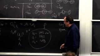 Lec 28 | MIT 5.80 Small-Molecule Spectroscopy and Dynamics, Fall 2008