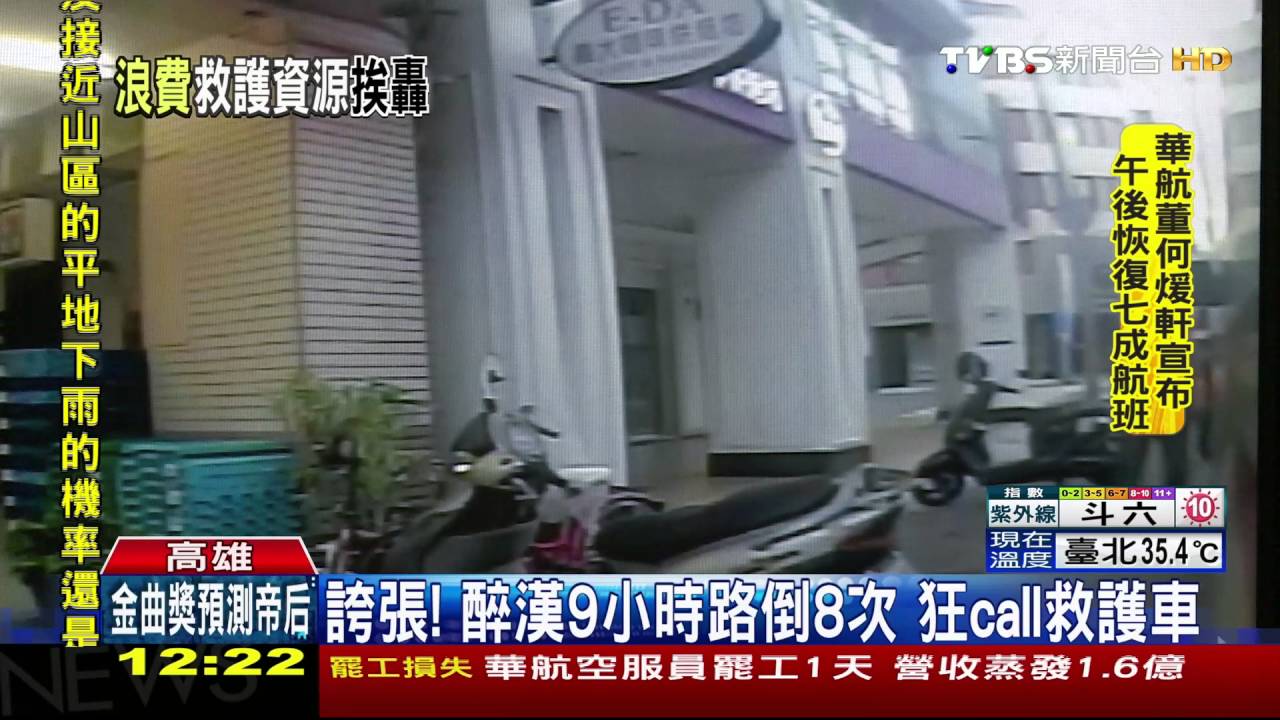 誇張！醉漢9小時路倒8次　狂call救護車
