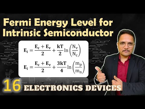 Energy Bands and Classification of Solid Material in Basic Electronics